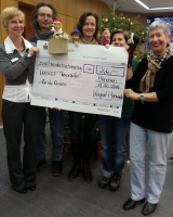 Blumenauer Kasperl und Freunde spenden für guten Zweck